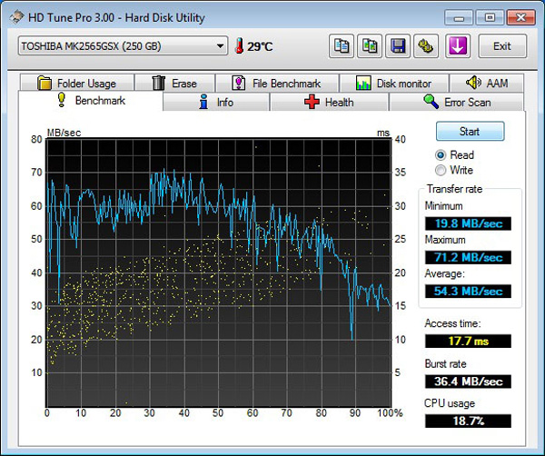 HDTune