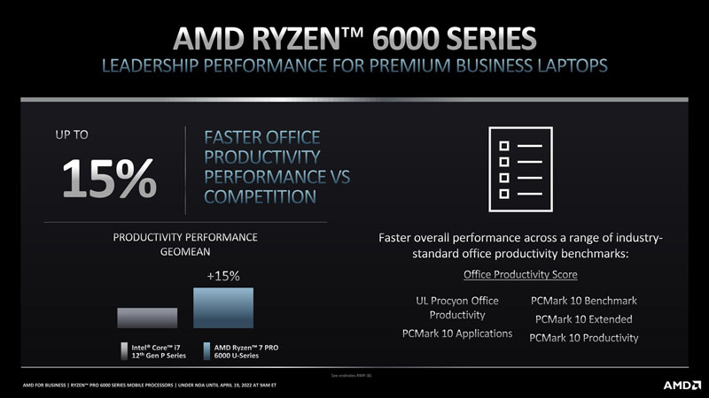 AMD Ryzen Pro 6000 