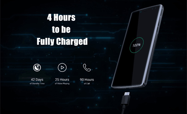 Doogee BL12000 con Fast Charging