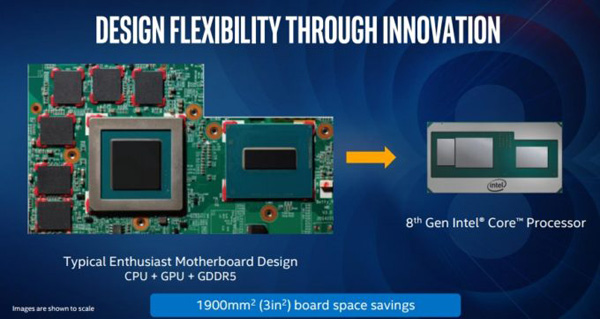 Intel Core di 8th gen (Kaby Lake-G) con AMD Radeon GX Vega 