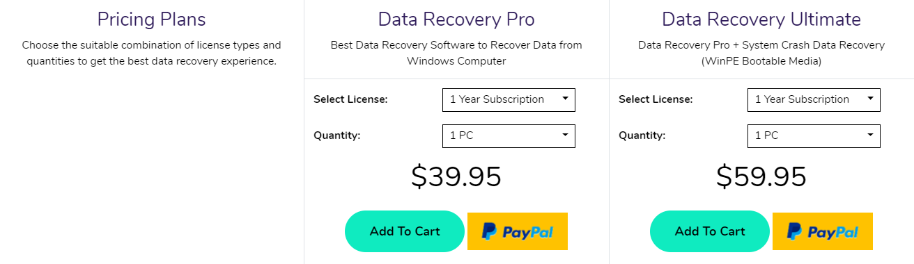 iSkysoft Data Recovery prezzi