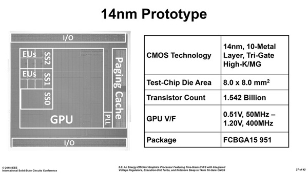 Intel mostra la sua prima GPU (prototipo)