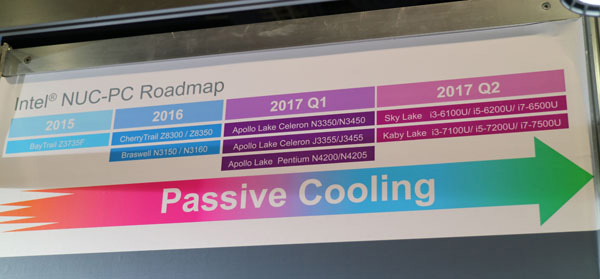 Mele Mini PC roadmap 2017