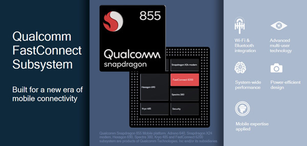 Qualcomm FastConnect 6800