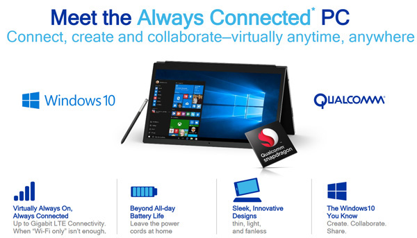 Always connected PC è una nuova categoria di notebook 4G con Windows 10 e Qualcomm Snapdragon 835